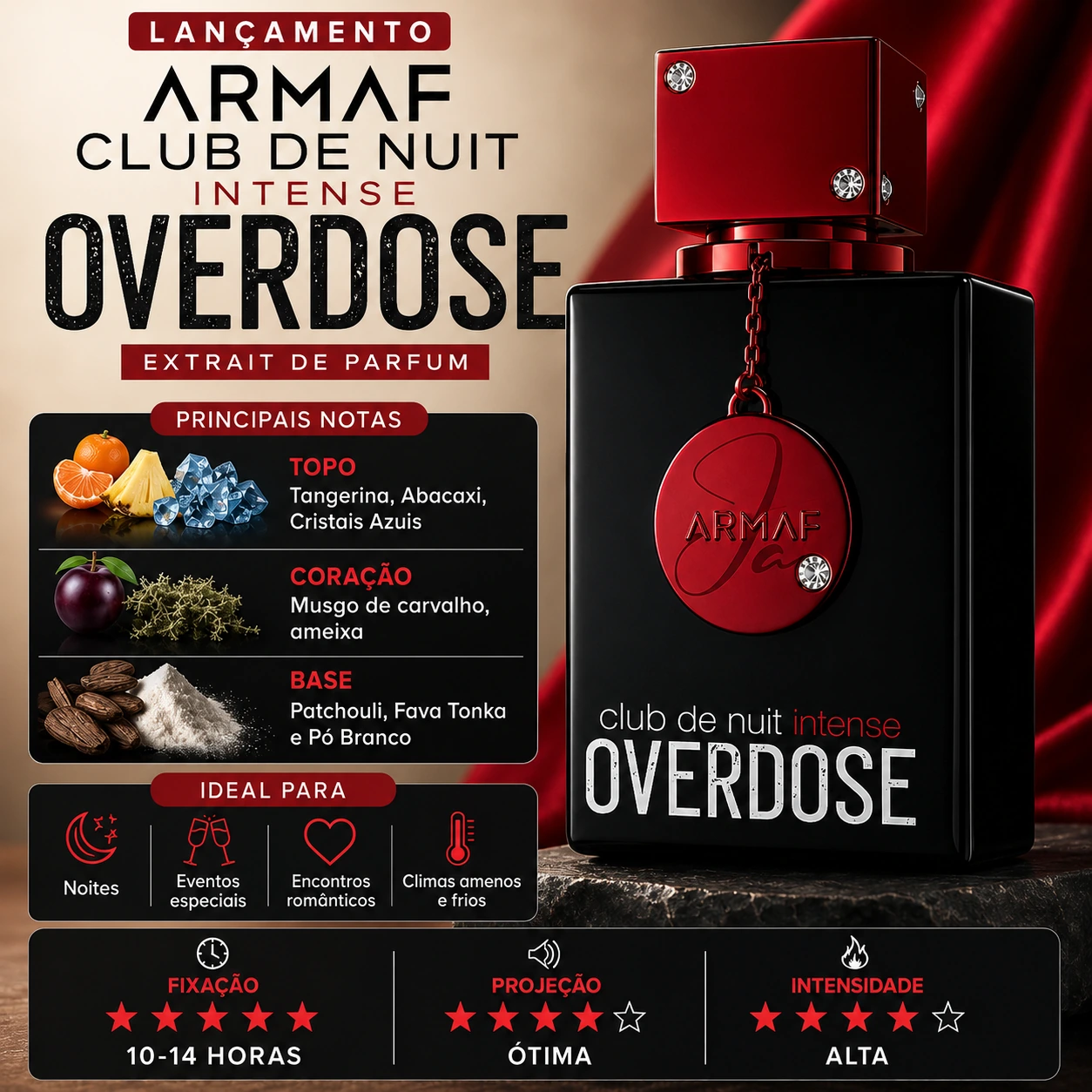 Armaf Club de Nuit Intense Overdose — notas, ideal para e performance